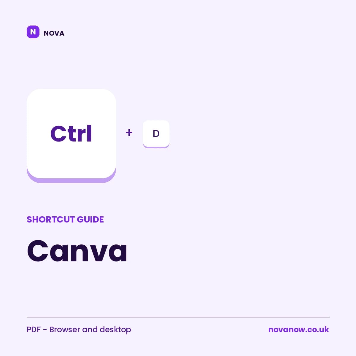 Canva Shortcut Guide