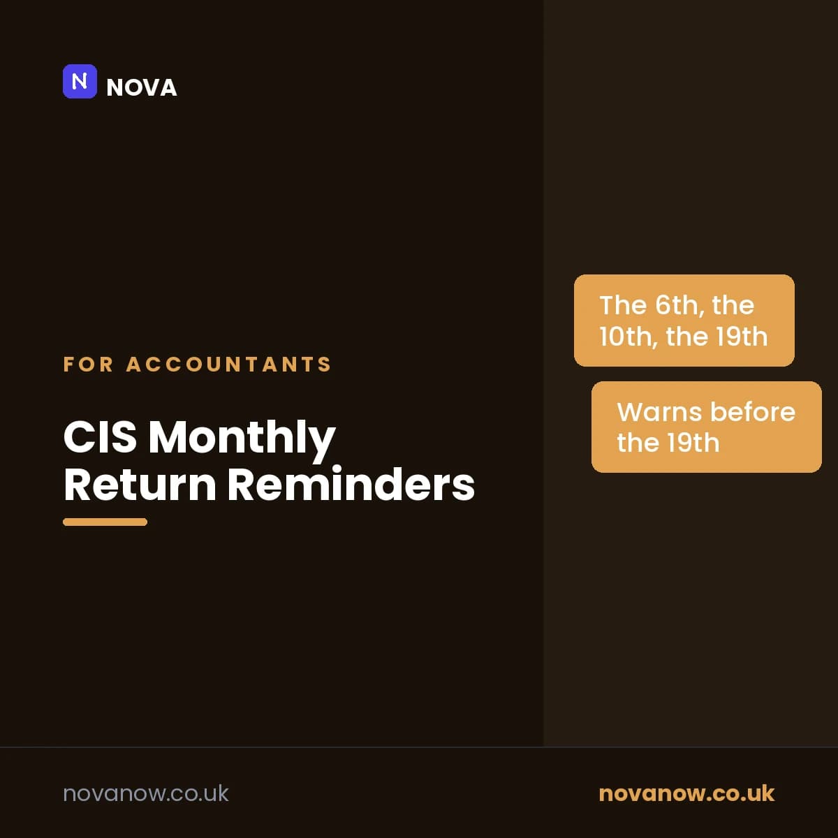 CIS Monthly Return Reminders