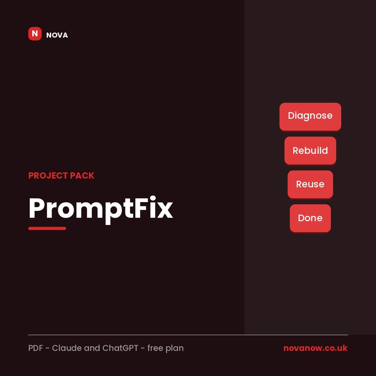 PromptFix