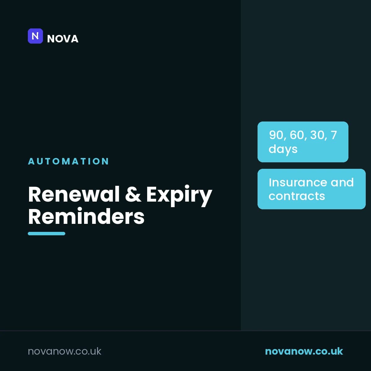 Renewal & Expiry Reminders