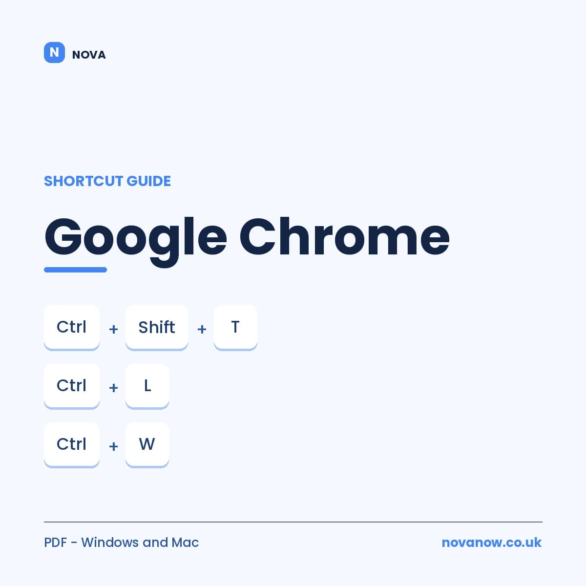 Google Chrome Shortcut Guide