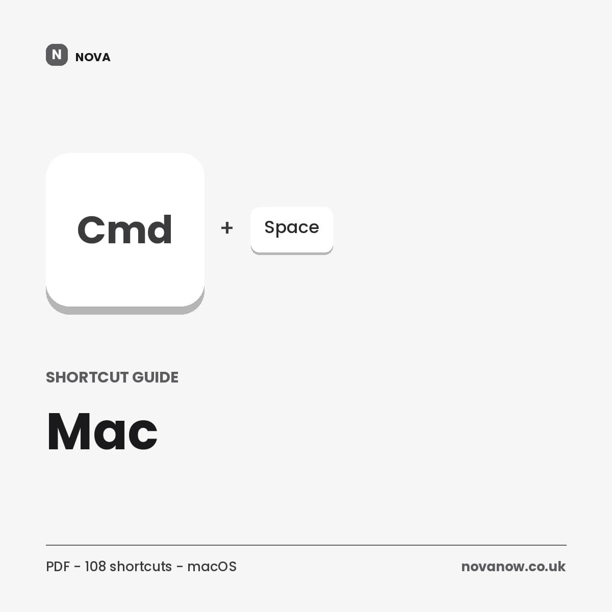 Mac Shortcut Guide