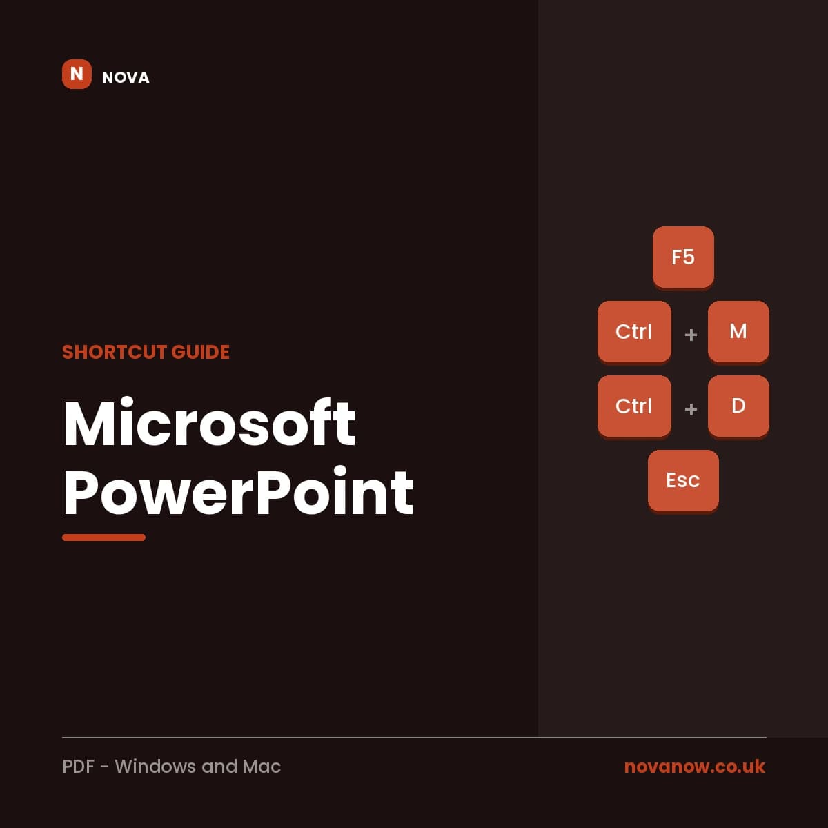 Microsoft PowerPoint Shortcut Guide