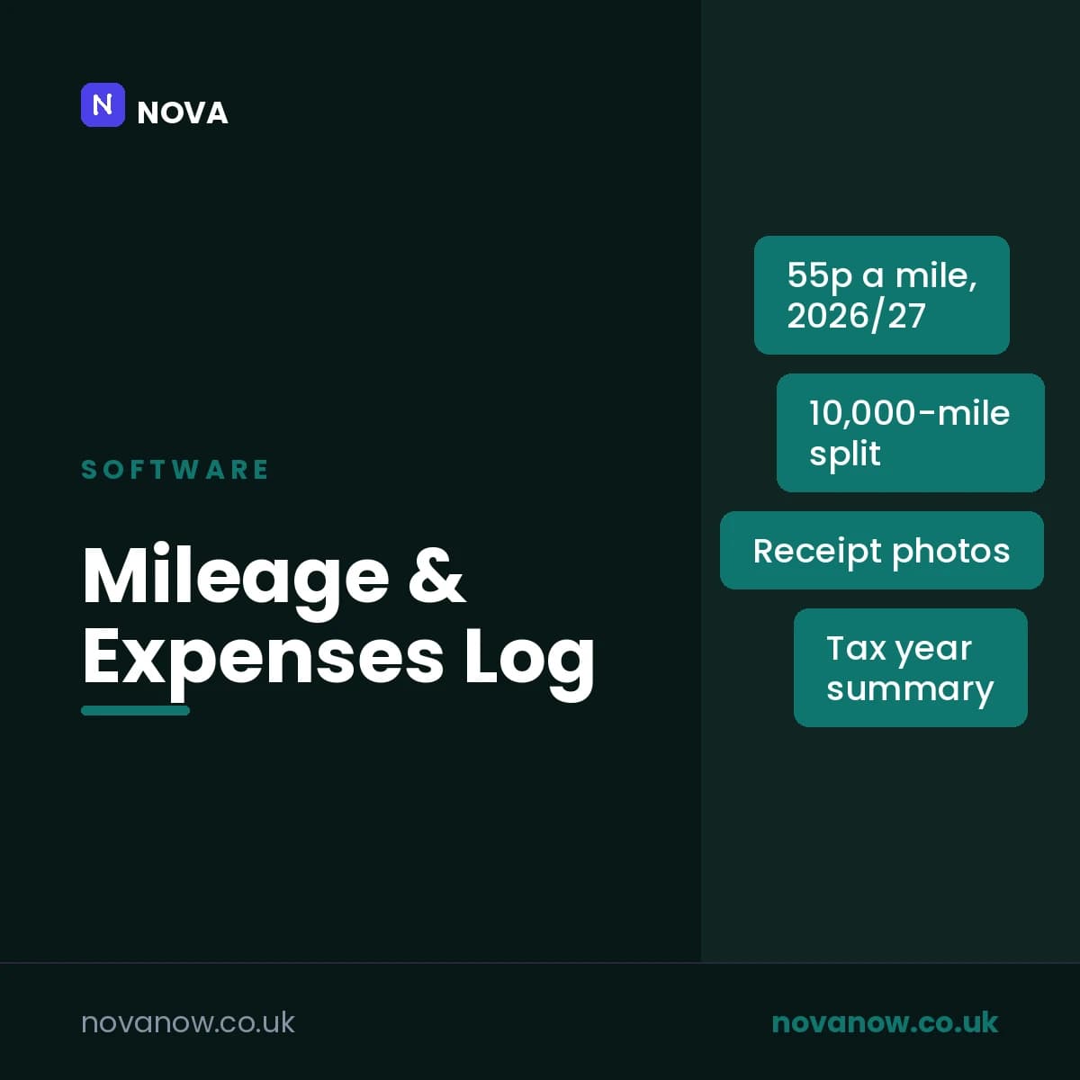 Mileage & Expenses Log
