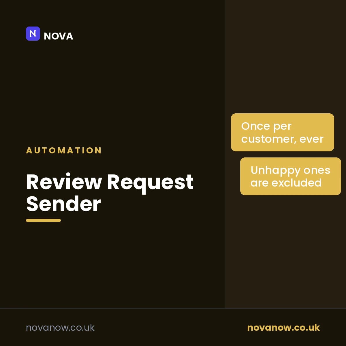 Review Request Sender