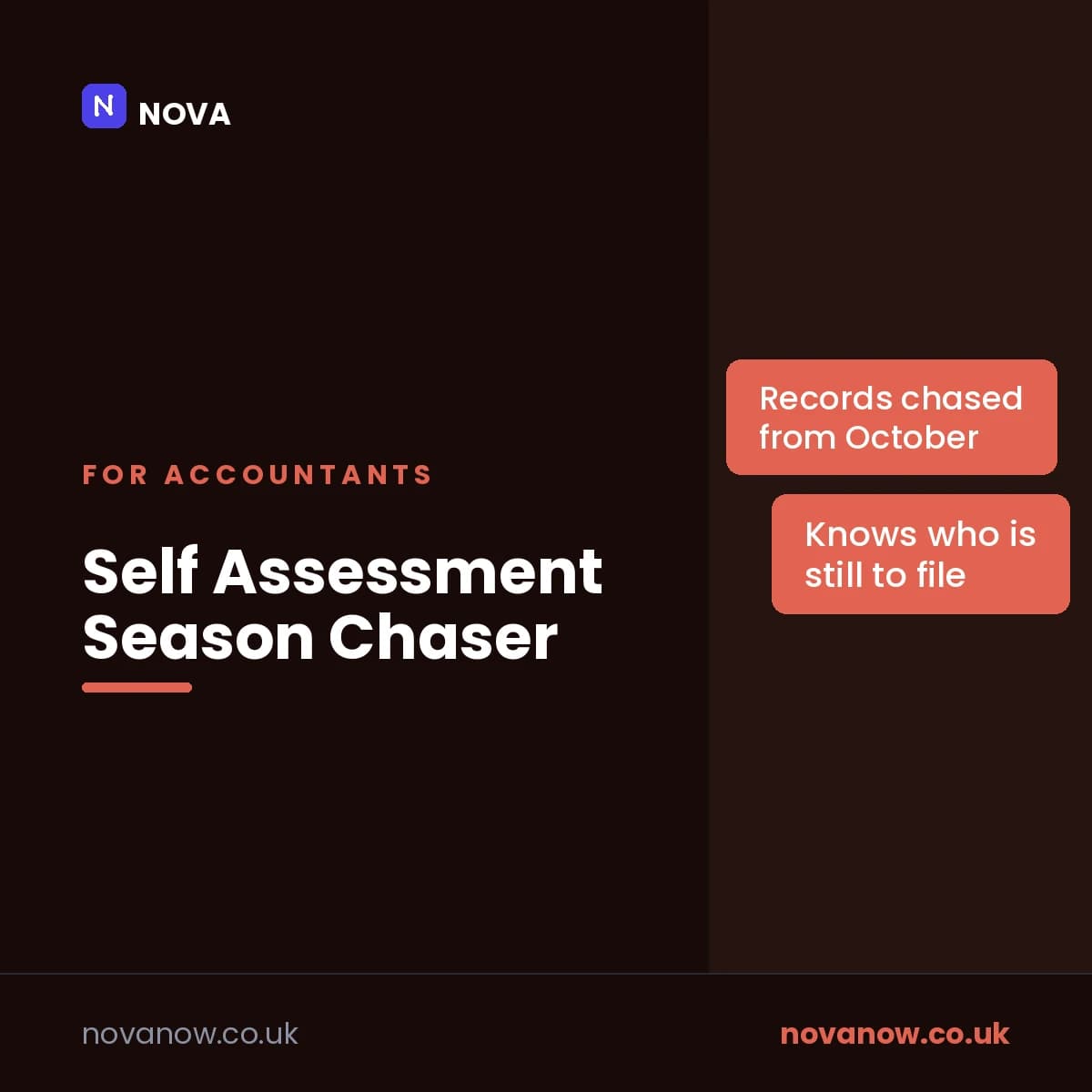 Self Assessment Season Chaser