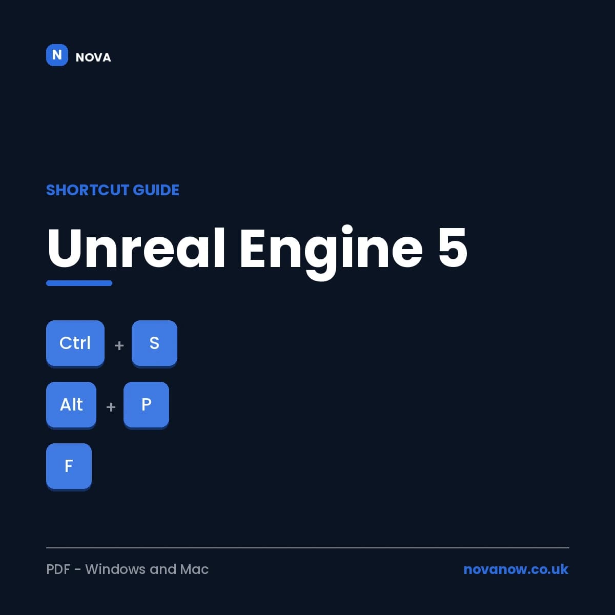 Unreal Engine 5 Shortcut Guide